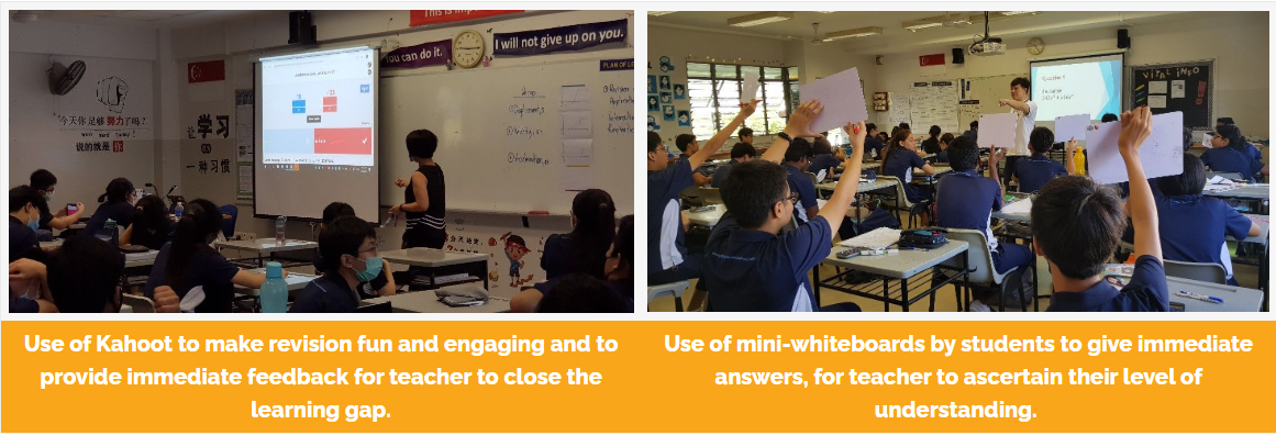 Two classroom scenes: left shows students using Kahoot on a projector; right shows students raising mini-whiteboards with answers.